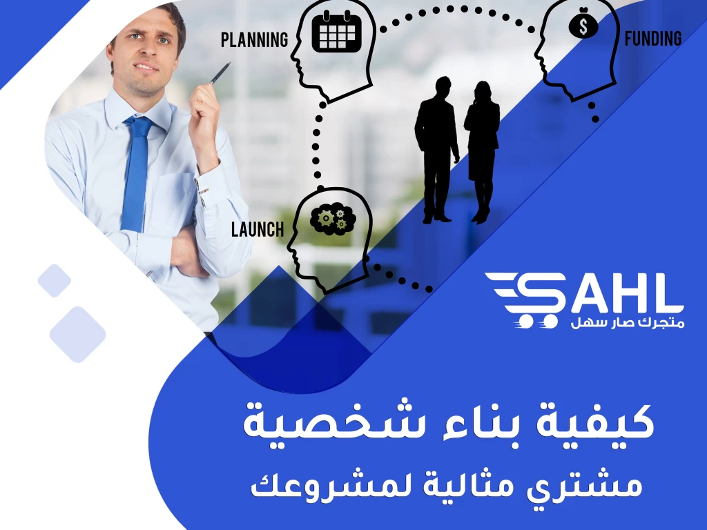 كيف تبني شخصية مشتري مثالية لمشروعك الإلكتروني