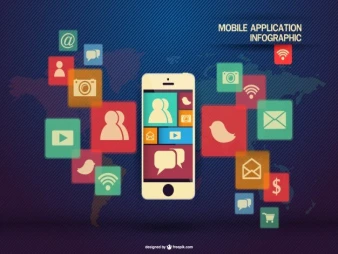 خطة عمل سريعة لتصدر نتائج البحث الأولى على App Store وGoogle Play
